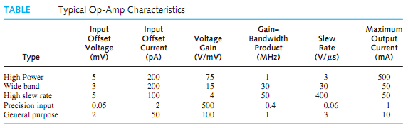 1044_What do you mean by Frequency Response.png